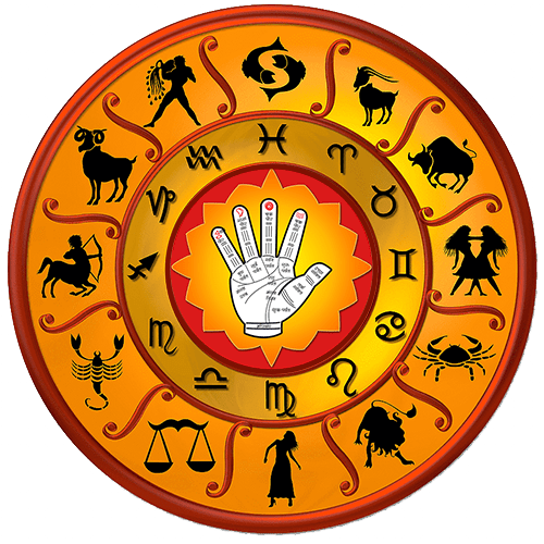 Best Astrologer in Bangalore | Famous Astrologer
