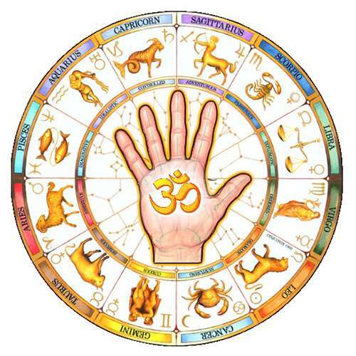 Best Nadi Astrologer in Bangalore | Nadi Astrology