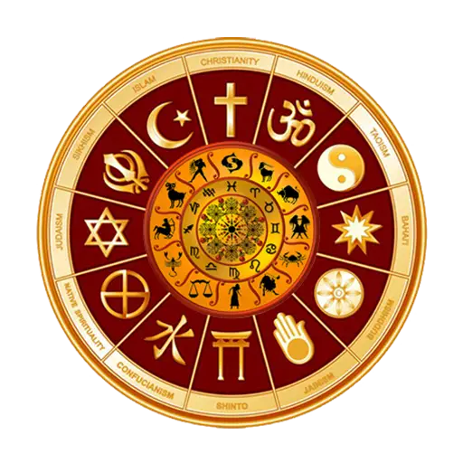 Black Magic Specialist in Bangalore | Best Black Magic Expert